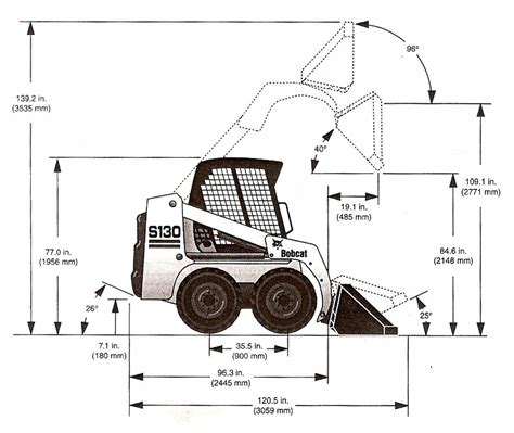 dimensions of a skid steer bobcat|bobcat skid steer specifications.